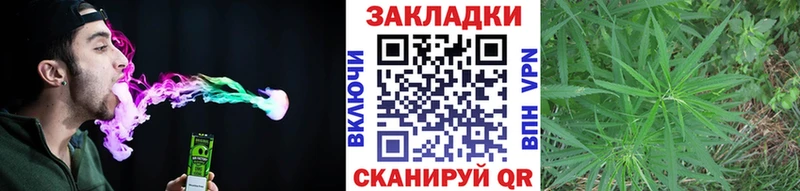 Названия наркотиков Горняк Канабис  МЕТАМФЕТАМИН  АМФ  Кокаин  Меф  A PVP 